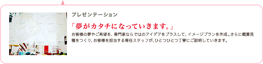 夢がカタチになっていきます